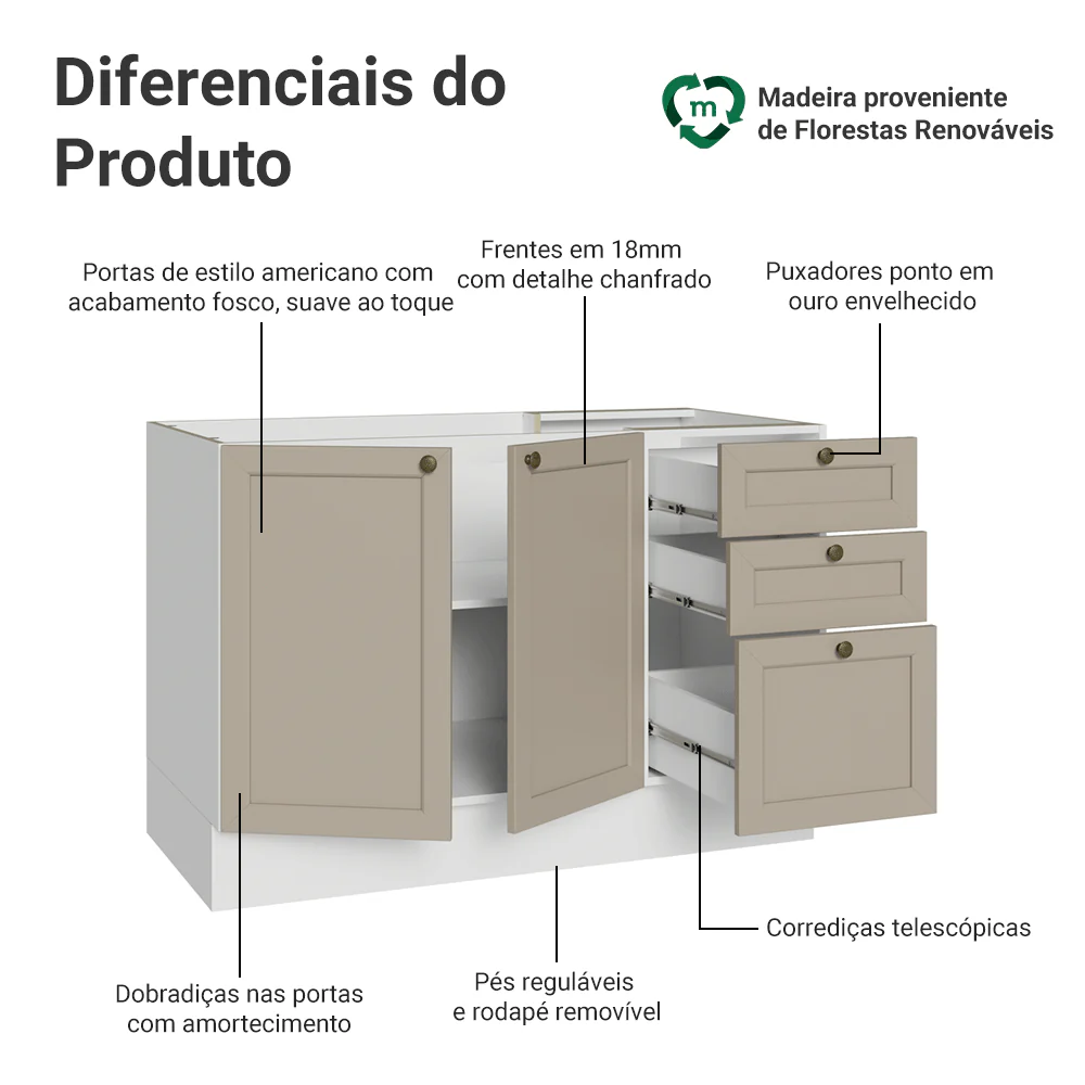 Balcão de Pia 120 x 60 cm 2 Portas 3 Gavetas (Sem Tampo) Branco/Crema Vik Madesa - Image 3