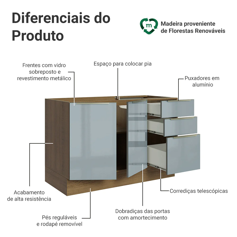 Balcão Gabinete de Pia 120 cm 2 Portas 3 Gavetas (Sem Tampo) Rustic/Cinza Lux Madesa - Image 3
