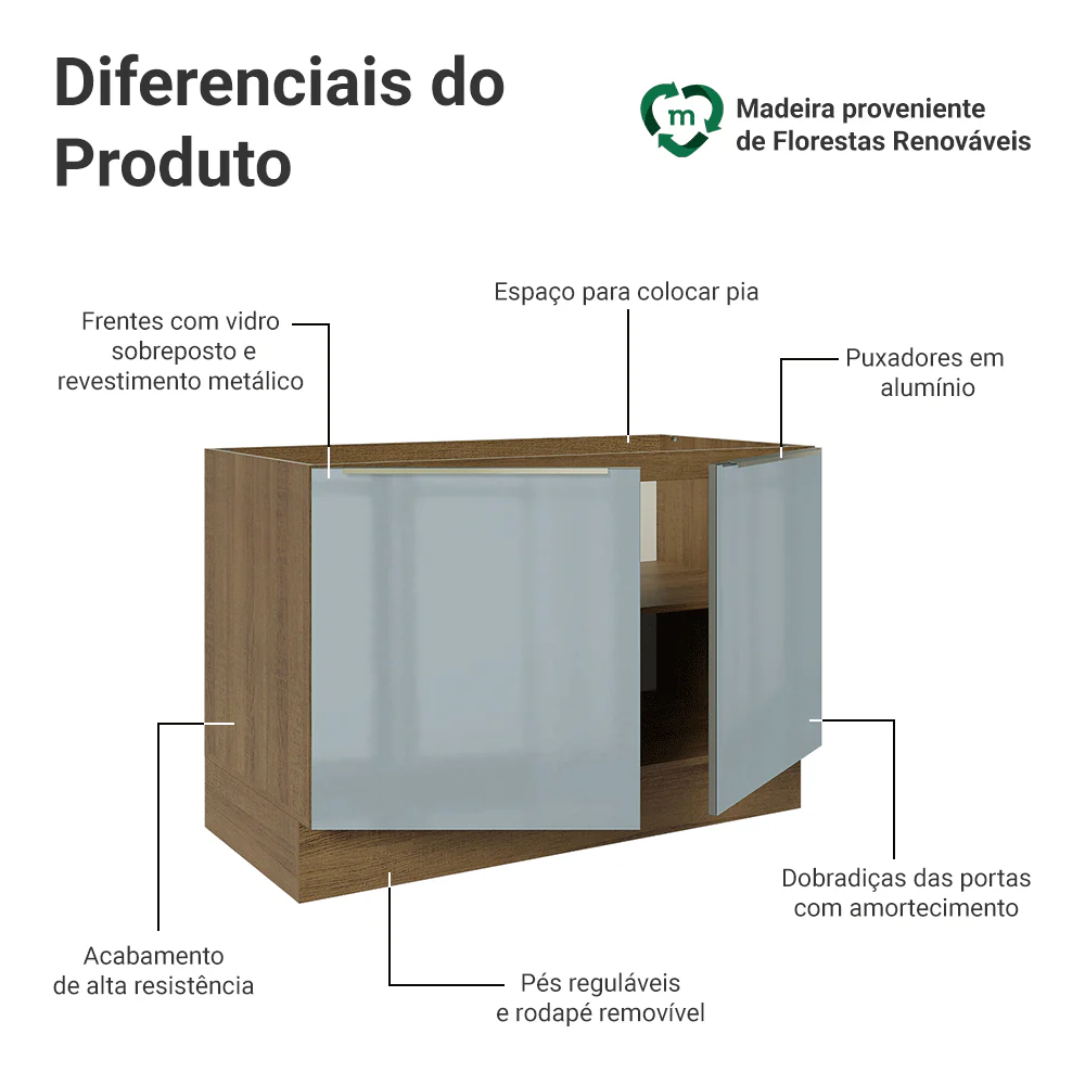 Balcão Gabinete de Pia 120 x 60 cm 2 Portas (Sem Tampo) Rustic/Cinza Lux Madesa - Image 3