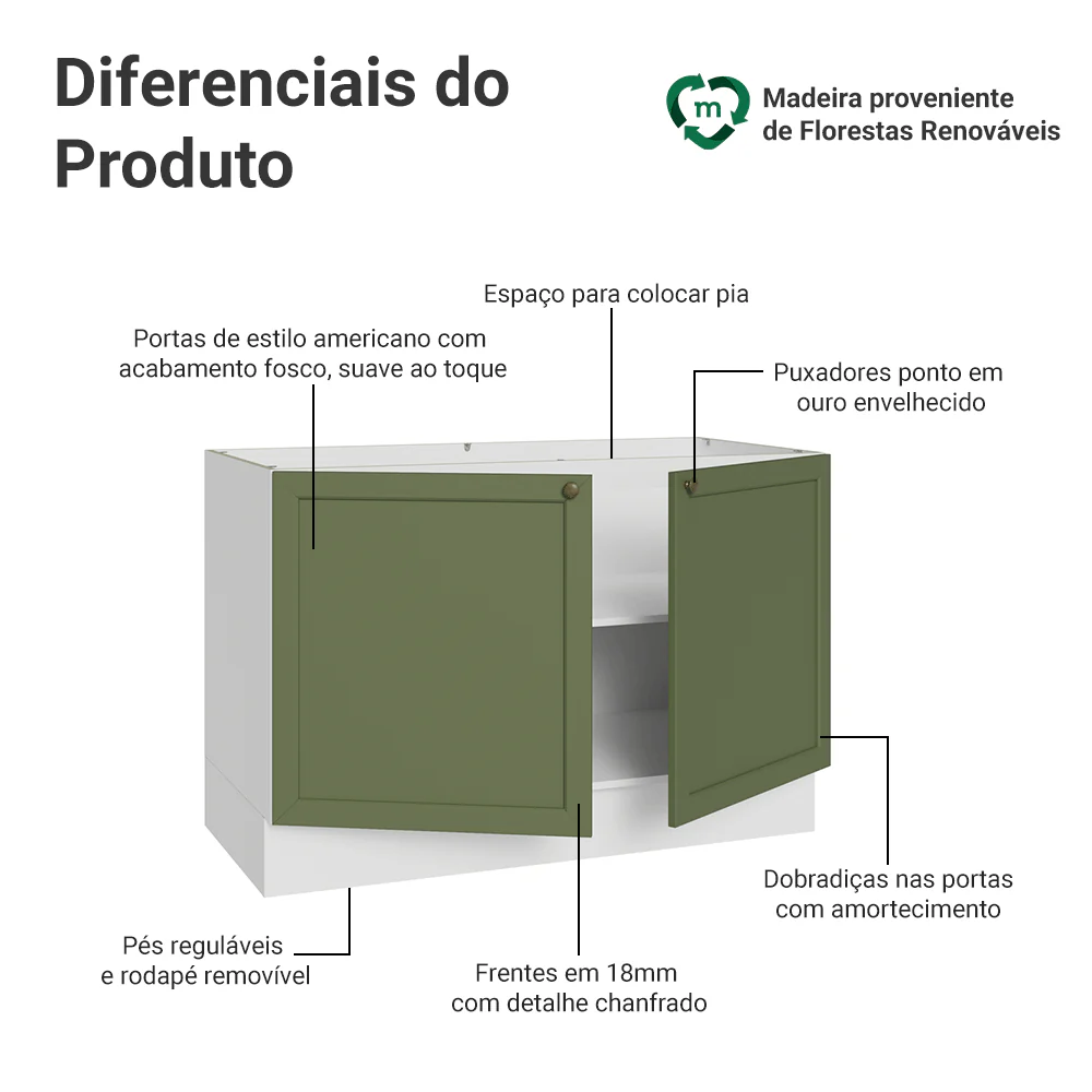 Balcão Gabinete de Pia 120 x 60 cm (Sem Tampo) Branco/Verde Vik Madesa - Image 3