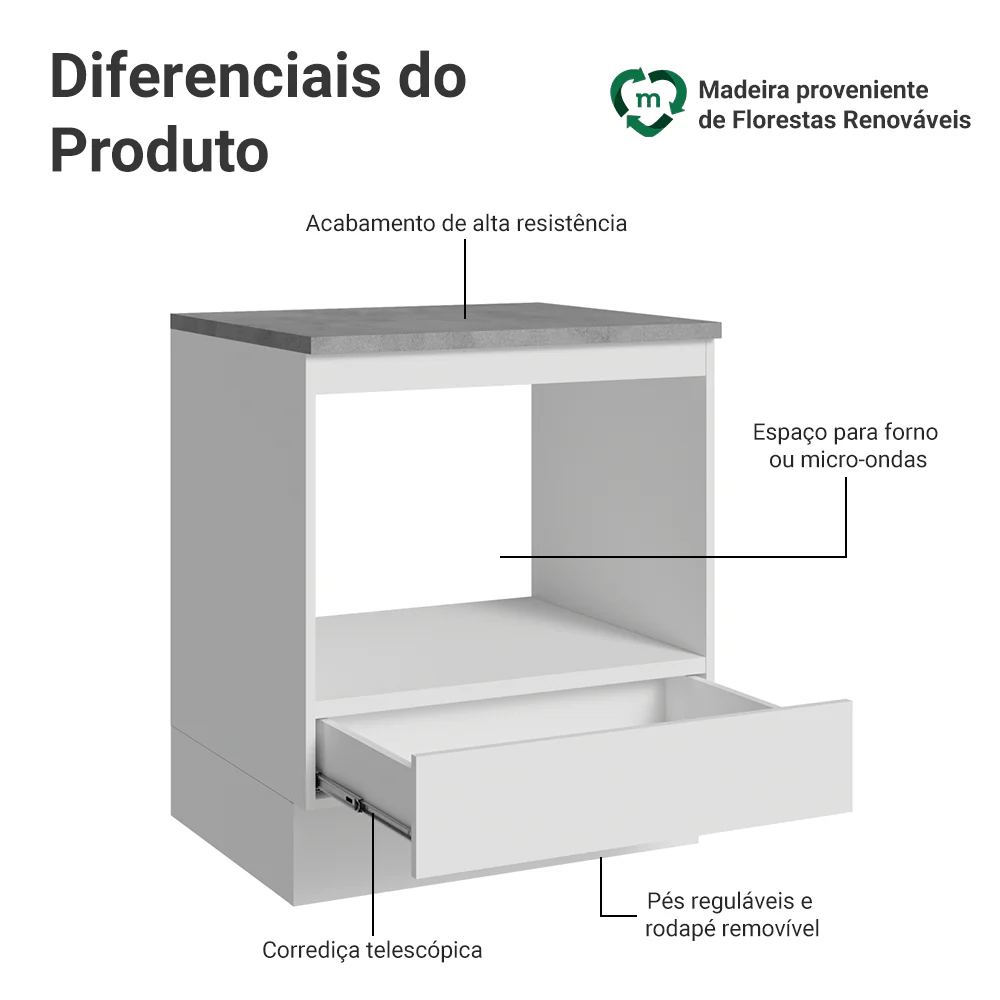 Balcão para Forno/Micro-ondas 70 x 60 cm 1 Gaveta (Com Tampo) Branco Madesa - Image 4