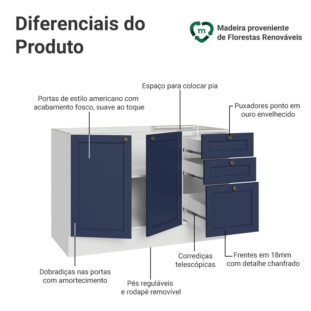 Balcão de Pia 120 x 60 cm 2 Portas 3 Gavetas (Sem Tampo) Branco/Azul Vik Madesa - Image 3