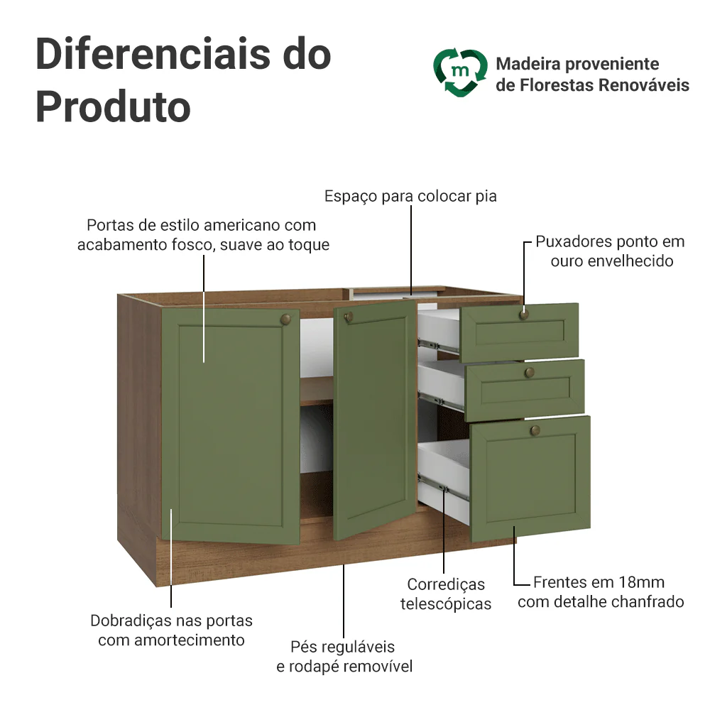 Balcão de Pia 120 x 60 cm 2 Portas 3 Gavetas (Sem Tampo) Rustic/Verde Vik Madesa - Image 3