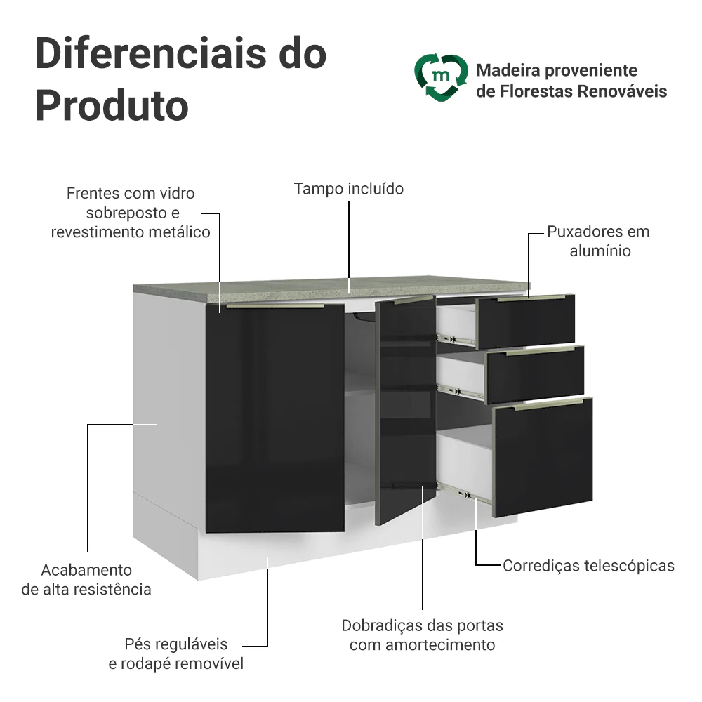 Balcão de Cozinha 120 x 60 cm 2 Portas 3 Gavetas (Com Tampo) Branco/Preto Lux Madesa - Image 3