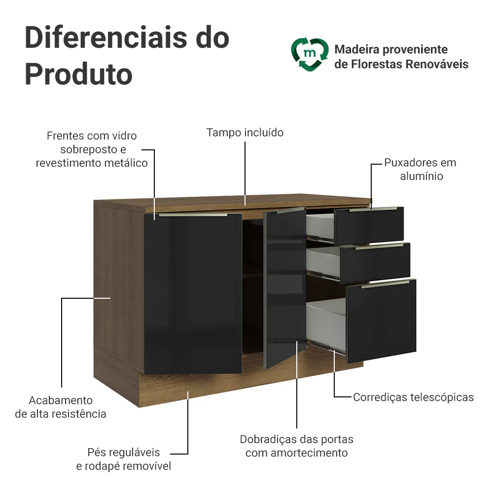 Balcão de Cozinha 120 x 60 cm 2 Portas 3 Gavetas (Com Tampo) Rustic/Preto Lux Madesa - Image 3