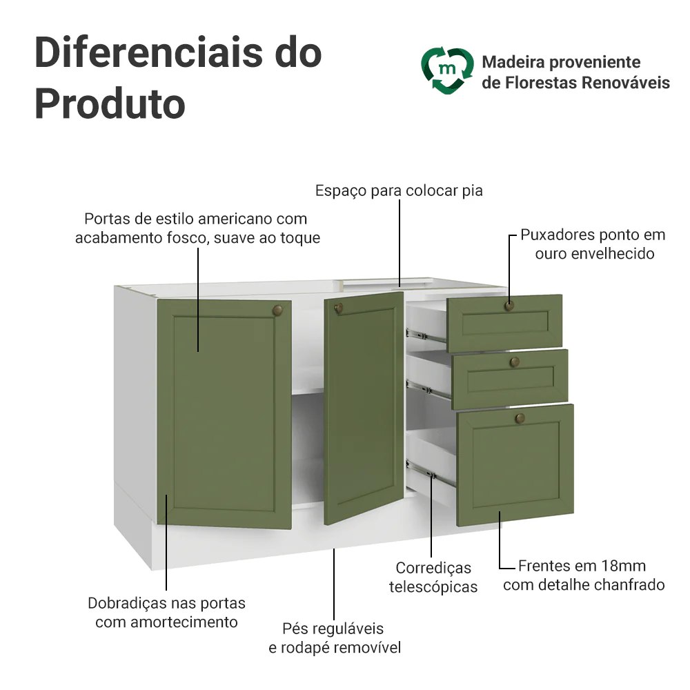 Balcão de Pia 120 cm 2 Portas 3 Gavetas (Sem Tampo) Branco/Verde Vik Madesa - Image 3