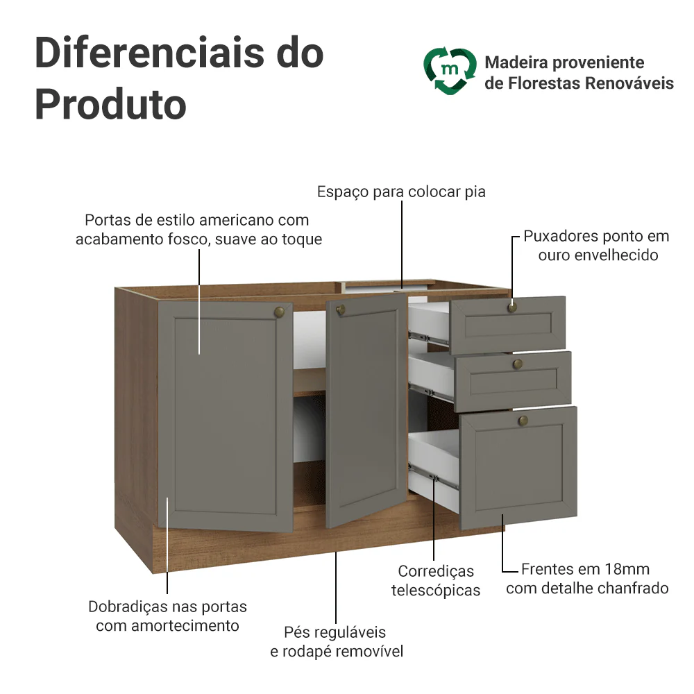 Balcão de Pia 120 cm 2 Portas 3 Gavetas (Sem Tampo) Rustic/Cinza Vik Madesa - Image 3