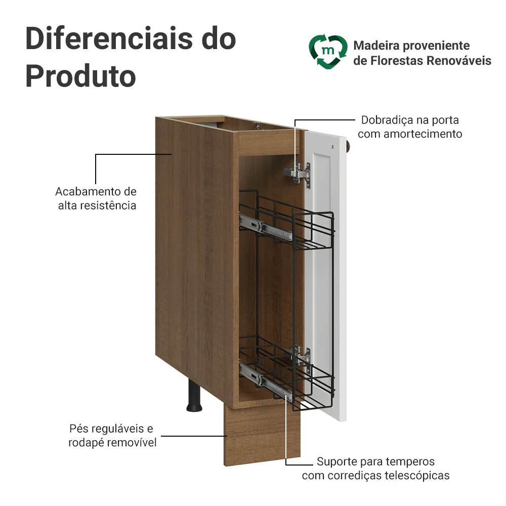 Balcão Porta-Temperos 20x60 cm 1 Porta (Sem Tampo) Rustic/Branco Vik Madesa - Image 4