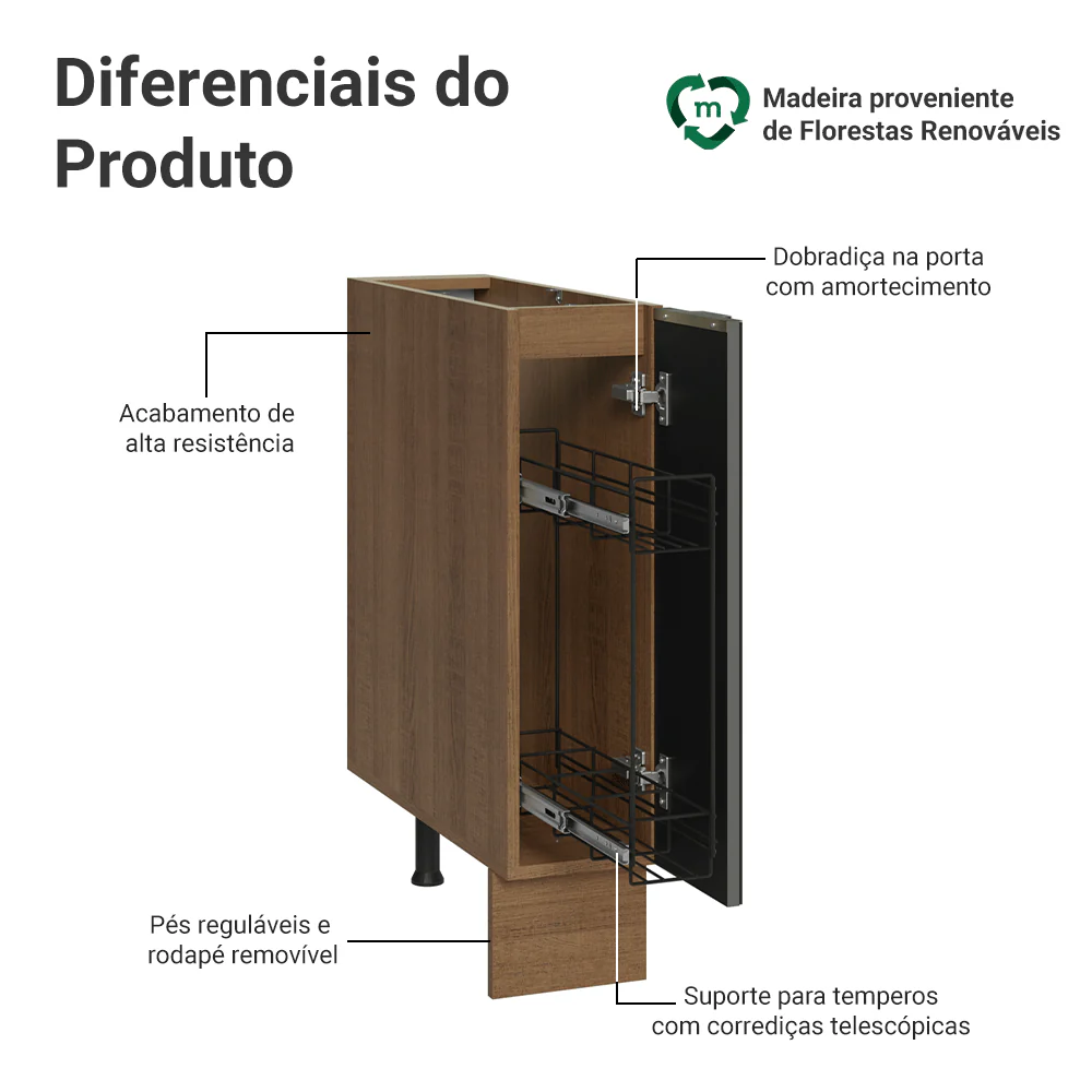 Balcão Porta-Temperos 20 cm 1 Porta (Sem Tampo) Rustic/Preto Lux Madesa - Image 3