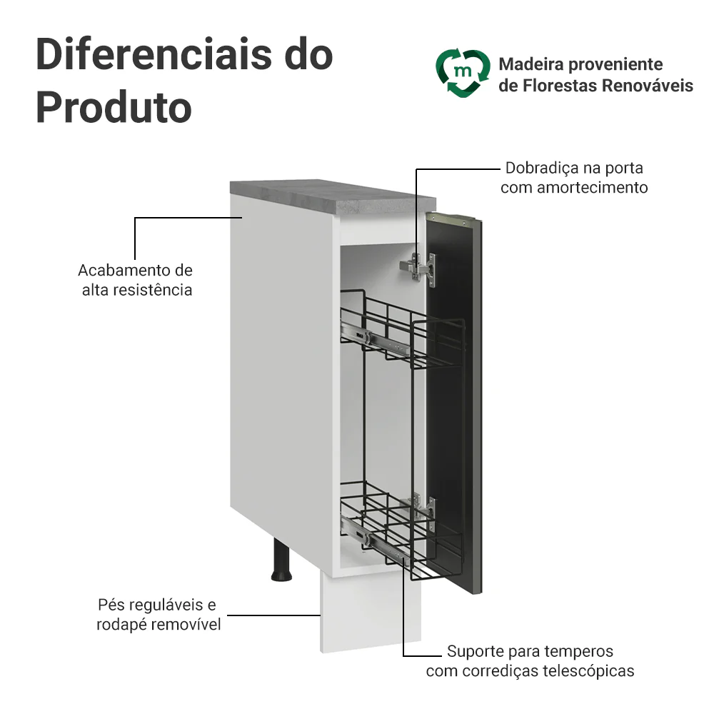 Balcão Porta-Temperos 20 x 60 cm 1 Porta (Com Tampo) Branco/Preto Lux Madesa - Image 4