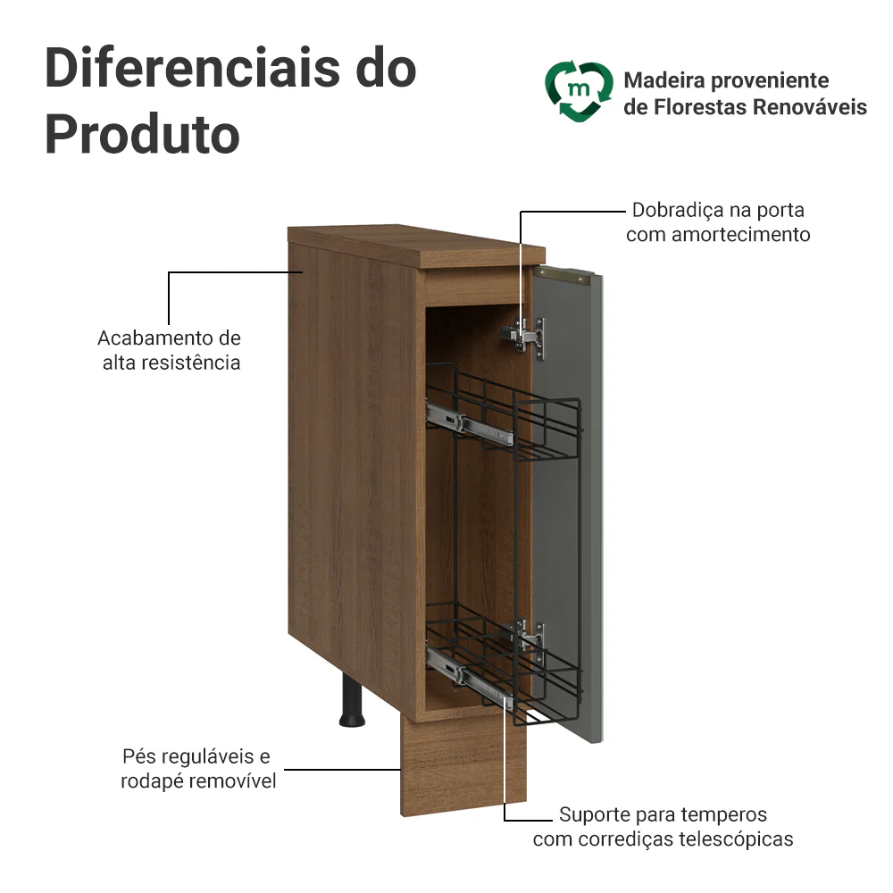 Balcão Porta-Temperos 20 x 60 cm 1 Porta (Com Tampo) Rustic/Cinza Lux Madesa - Image 4