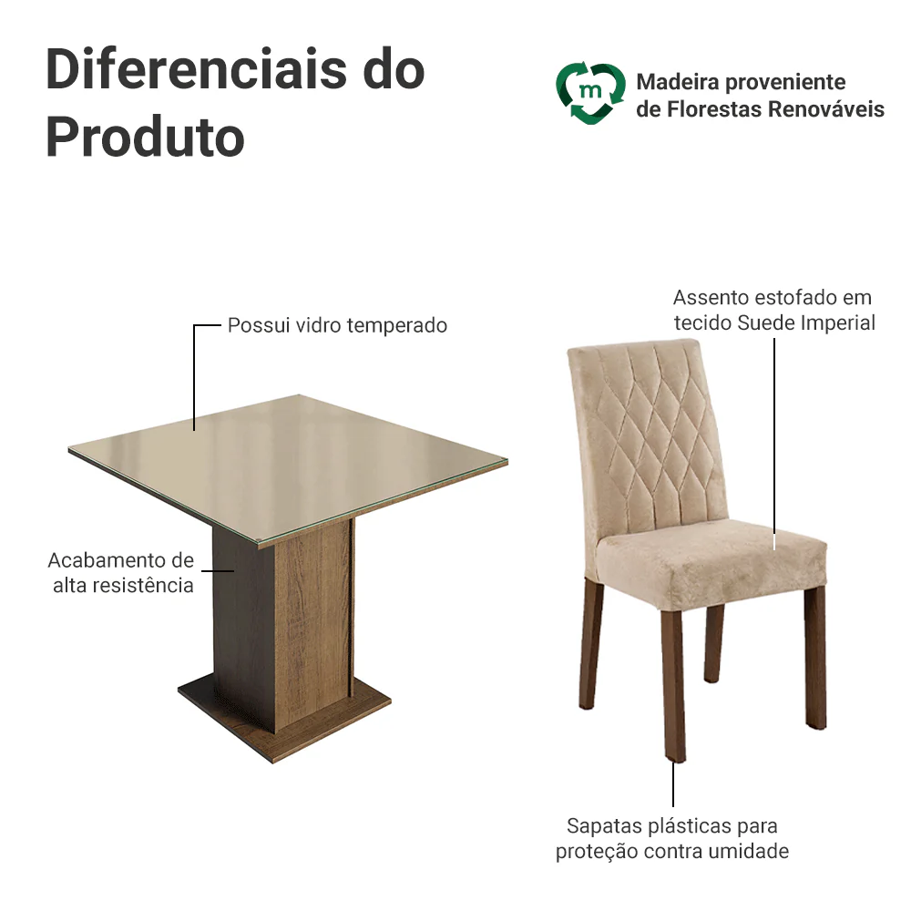 Conjunto Sala de Jantar Mesa Tampo de Vidro com 4 Cadeiras Rustic/Crema/Imperial Madesa Brenda - Image 4