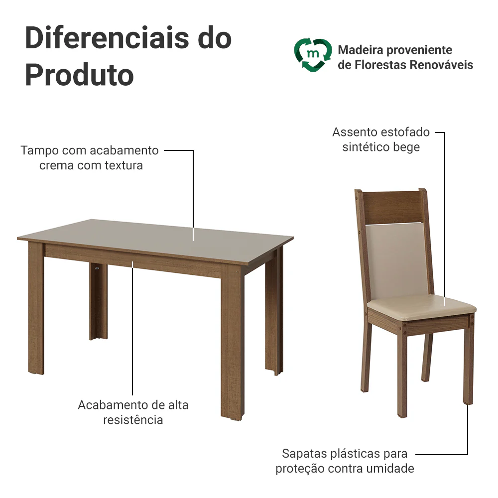 Conjunto Sala de Jantar Mel Mesa Tampo de Madeira 4 Cadeiras Rustic/Crema/Sintético Bege Madesa - Image 4