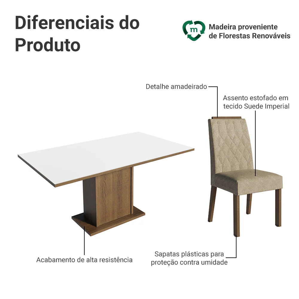 Conjunto Sala de Jantar Tampo de Madeira 6 Cadeiras Rustic/Branco/Imperial Bosque Madesa - Image 4