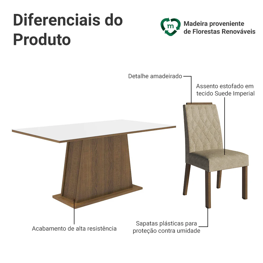 Conjunto Sala de Jantar Tampo de Madeira 6 Cadeiras Rustic/Branco/Imperial Cedro Madesa - Image 4