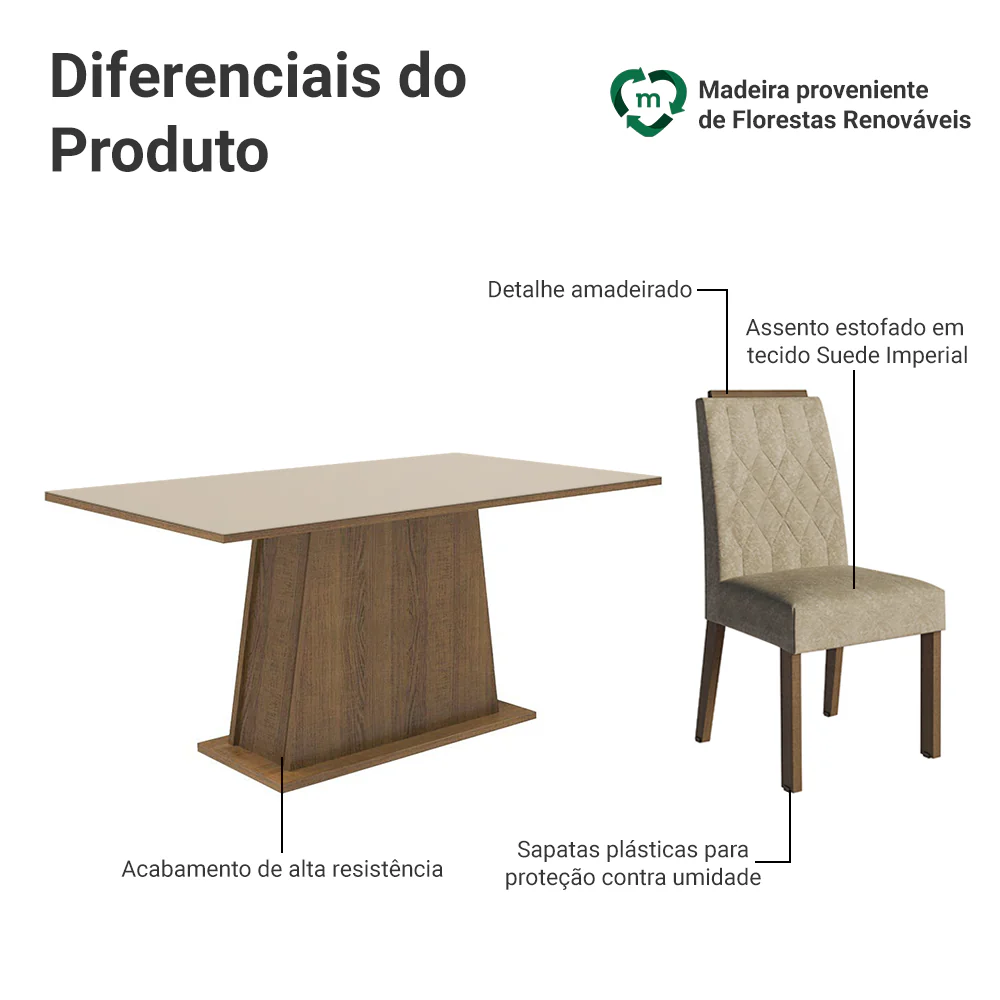 Conjunto Sala de Jantar Tampo de Madeira 6 Cadeiras Rustic/Crema/Imperial Cedro Madesa - Image 4