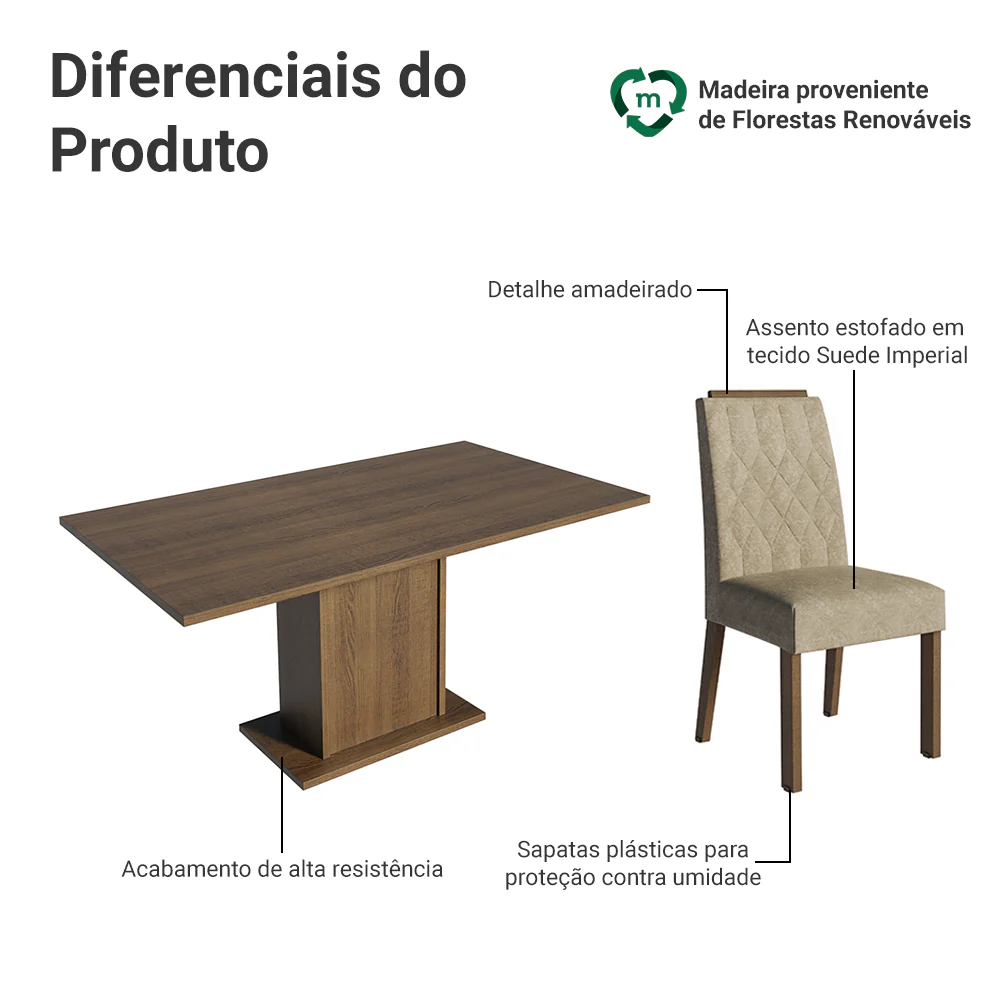 Conjunto Sala de Jantar Tampo de Madeira 6 Cadeiras Rustic/Imperial Bosque Madesa - Image 4