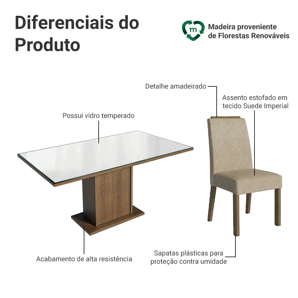 Conjunto Sala de Jantar Tampo de Vidro 6 Cadeiras Rustic/Branco/Imperial Dália Madesa - Image 4