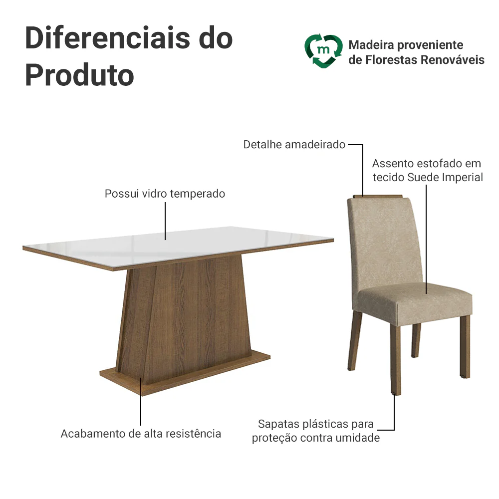 Conjunto Sala de Jantar Tampo de Vidro 6 Cadeiras Rustic/Branco/Imperial Tulipa Madesa - Image 4