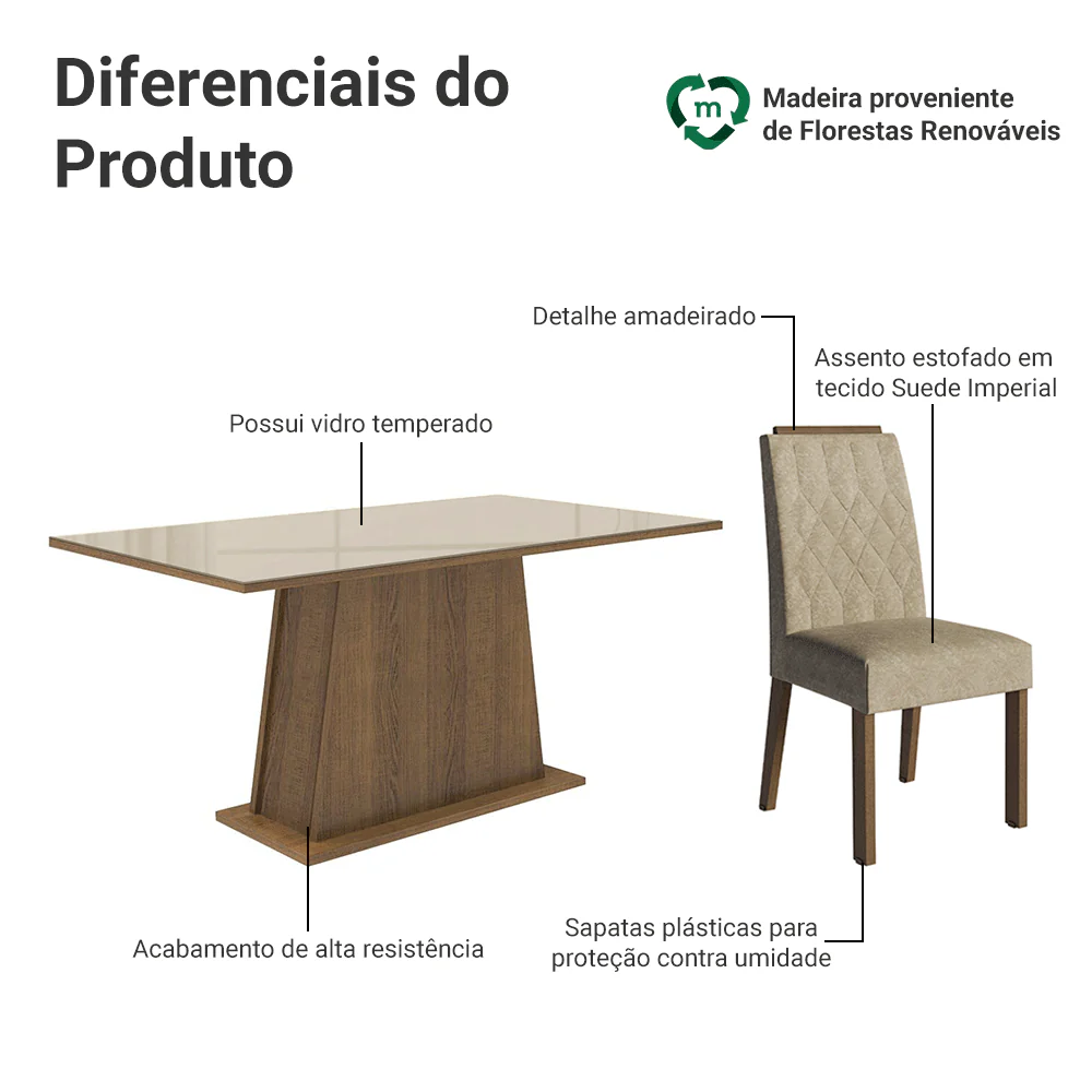 Conjunto Sala de Jantar Tampo de Vidro 6 Cadeiras Rustic/Crema/Imperial Avenca Madesa - Image 4