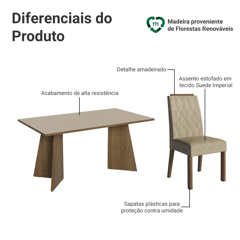 Conjunto Sala de Jantar Tampo de Madeira 6 Cadeiras Rustic/Crema/Imperial Leon Madesa - Image 4