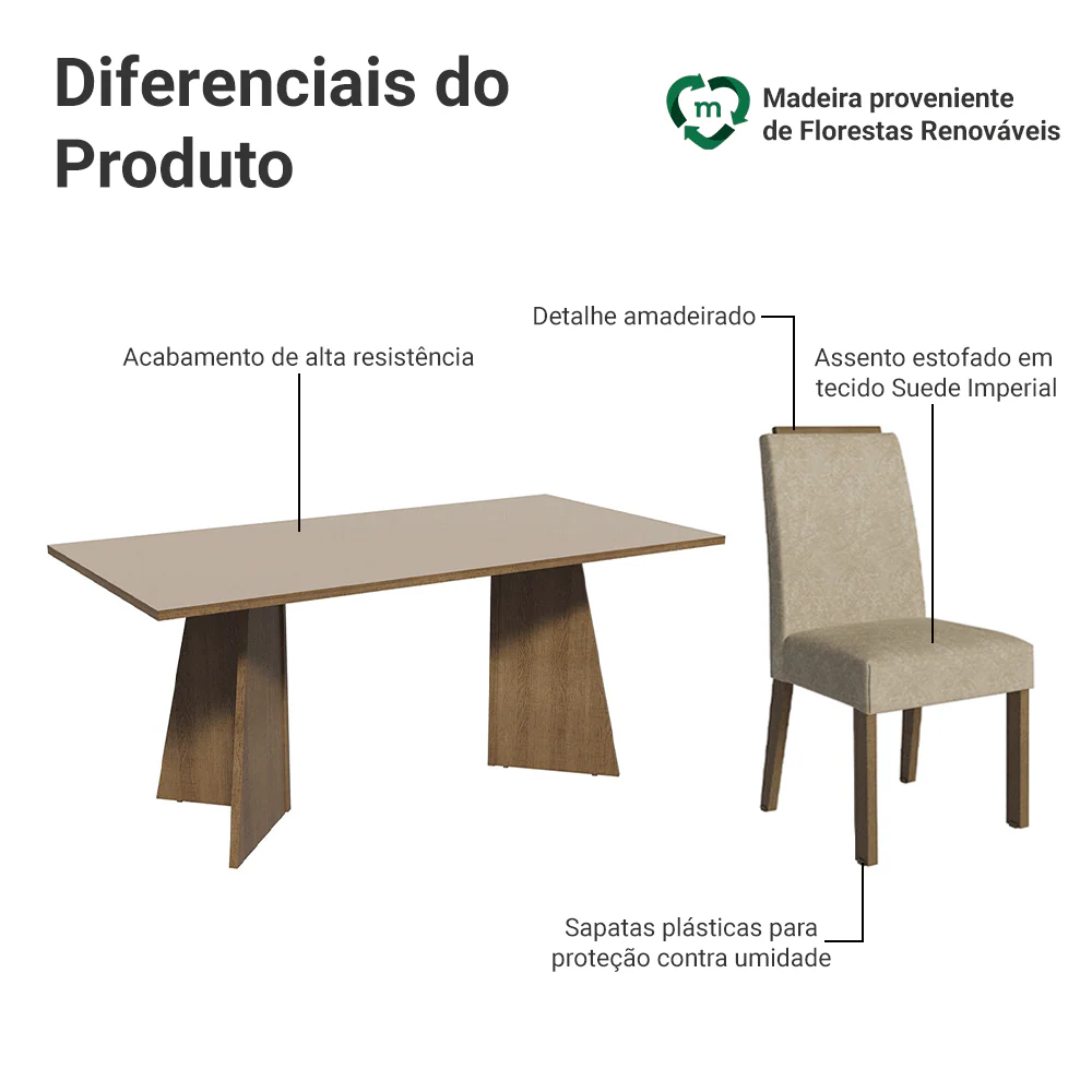 Conjunto Sala de Jantar Tampo de Madeira 6 Cadeiras Rustic/Crema/Imperial Minsk Madesa - Image 4