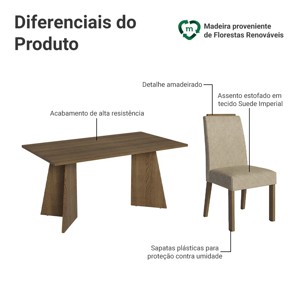 Conjunto Sala de Jantar Tampo de Madeira 6 Cadeiras Rustic/Imperial Soho Madesa - Image 4
