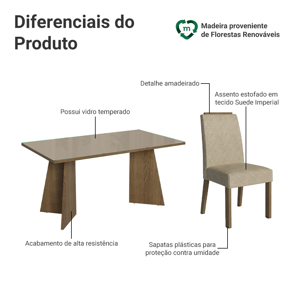 Conjunto Sala de Jantar Tampo de Vidro 6 Cadeiras Rustic/Crema/Imperial Madrid Madesa - Image 4