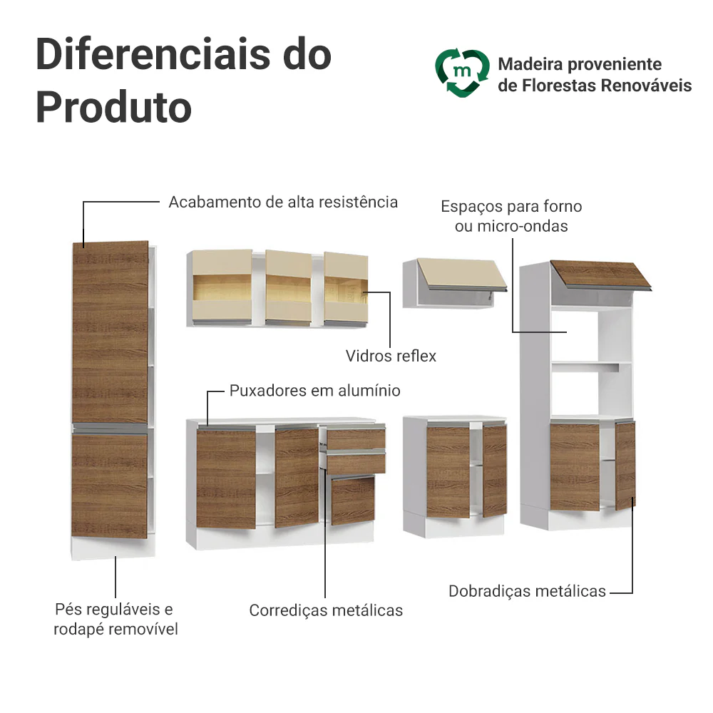 Armário de Cozinha Completa 100% MDF 300 cm Branco/Rustic/Crema Smart Madesa 01 - Image 4