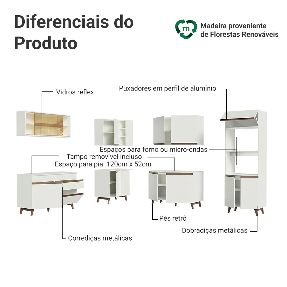 Armário de Cozinha Completa de Canto 452cm Branco Reims Madesa 01 - Image 4