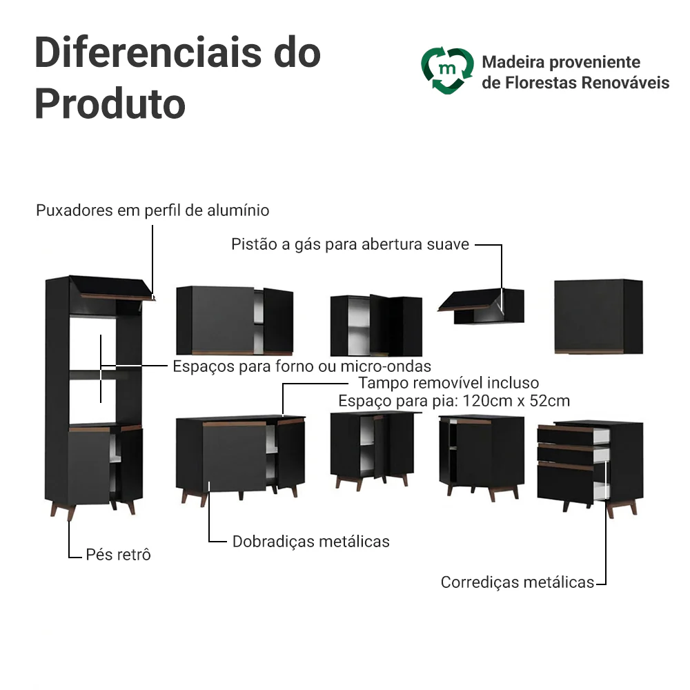 Armário de Cozinha Completa de Canto 462cm Preto Reims Madesa 01 - Image 4