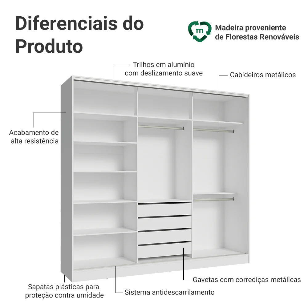 Guarda-Roupa Casal 100% MDF 3 Portas de Correr com Espelho Branco/Rustic Madesa Royale - Image 4
