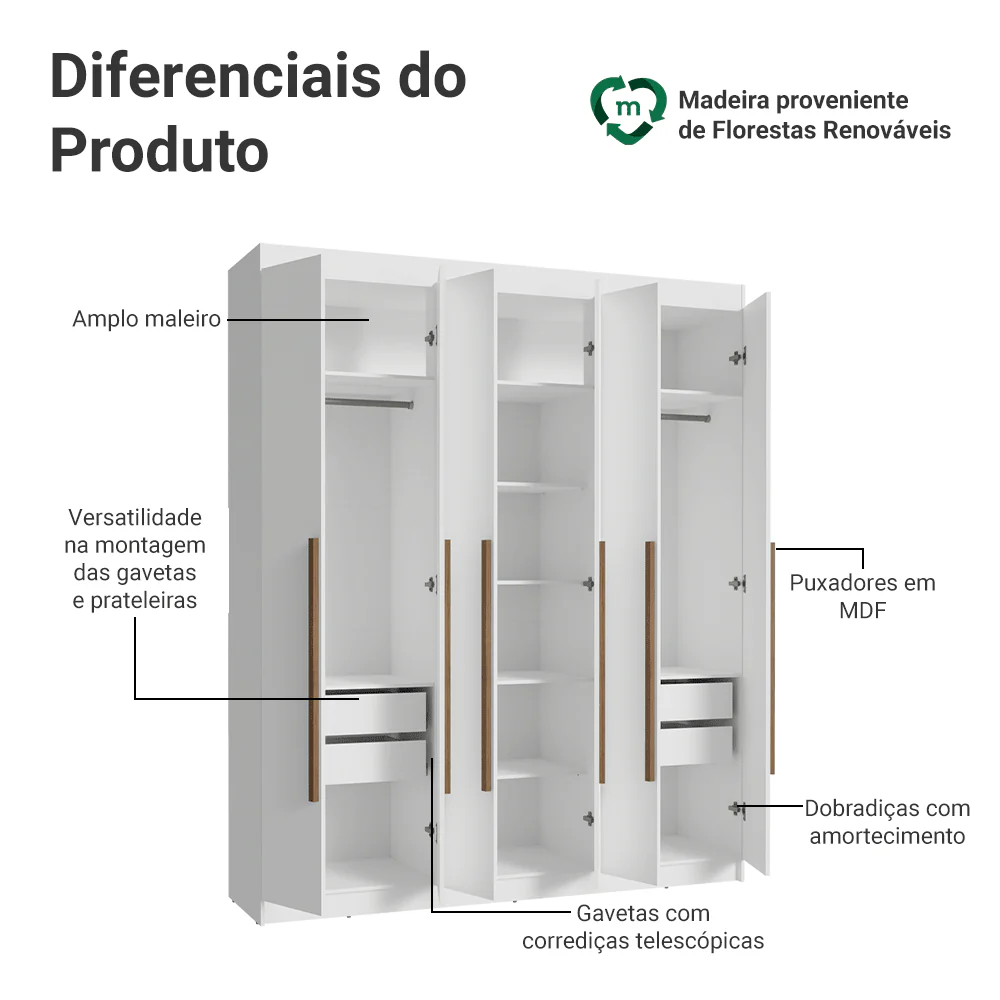 Guarda-Roupa Casal 6 Portas Batentes Branco/Branco/Rustic Venus Madesa - Image 4