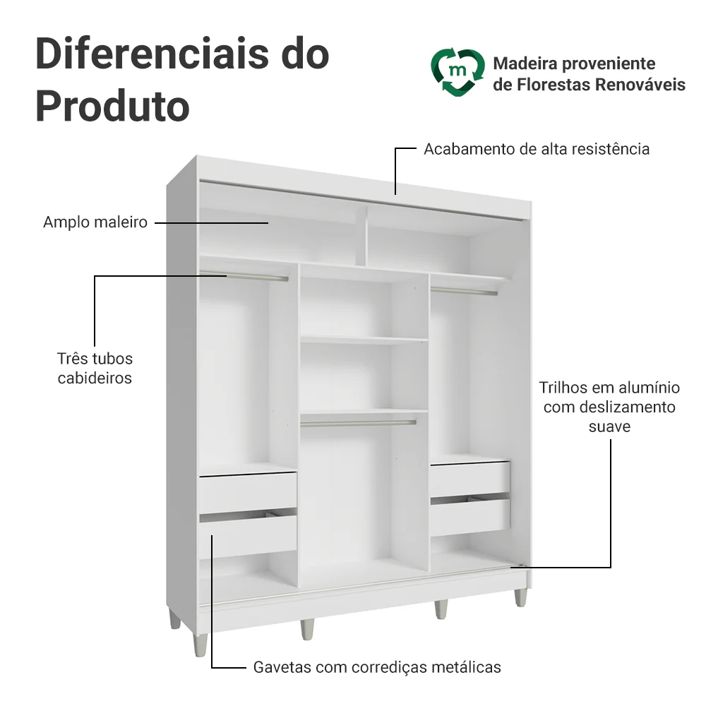 Guarda-Roupa Casal com Pés 3 Portas de Correr com Espelho Branco/Rustic Reno Madesa - Image 4