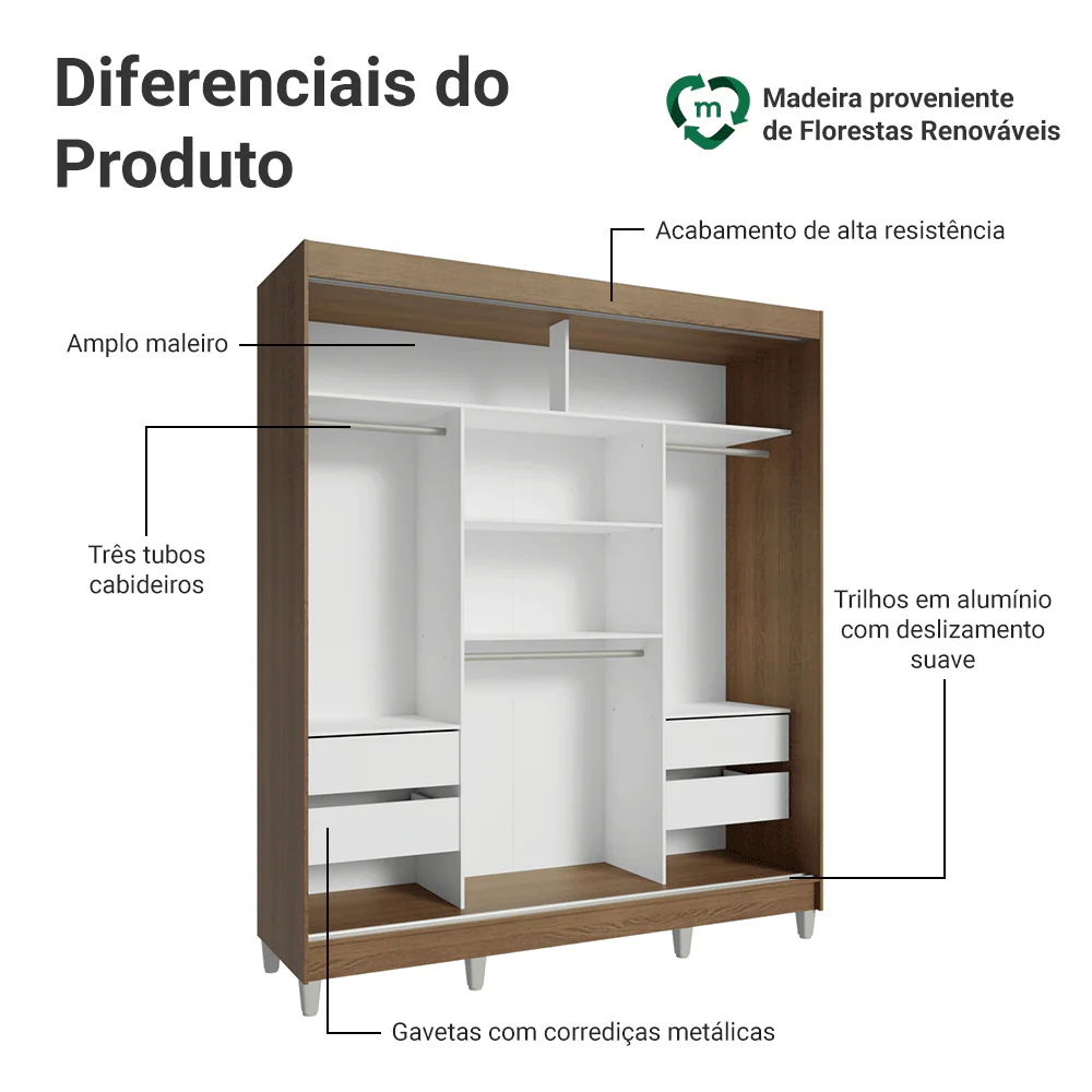 Guarda-Roupa Casal com Pés 3 Portas de Correr de Espelho Rustic Reno Madesa - Image 4