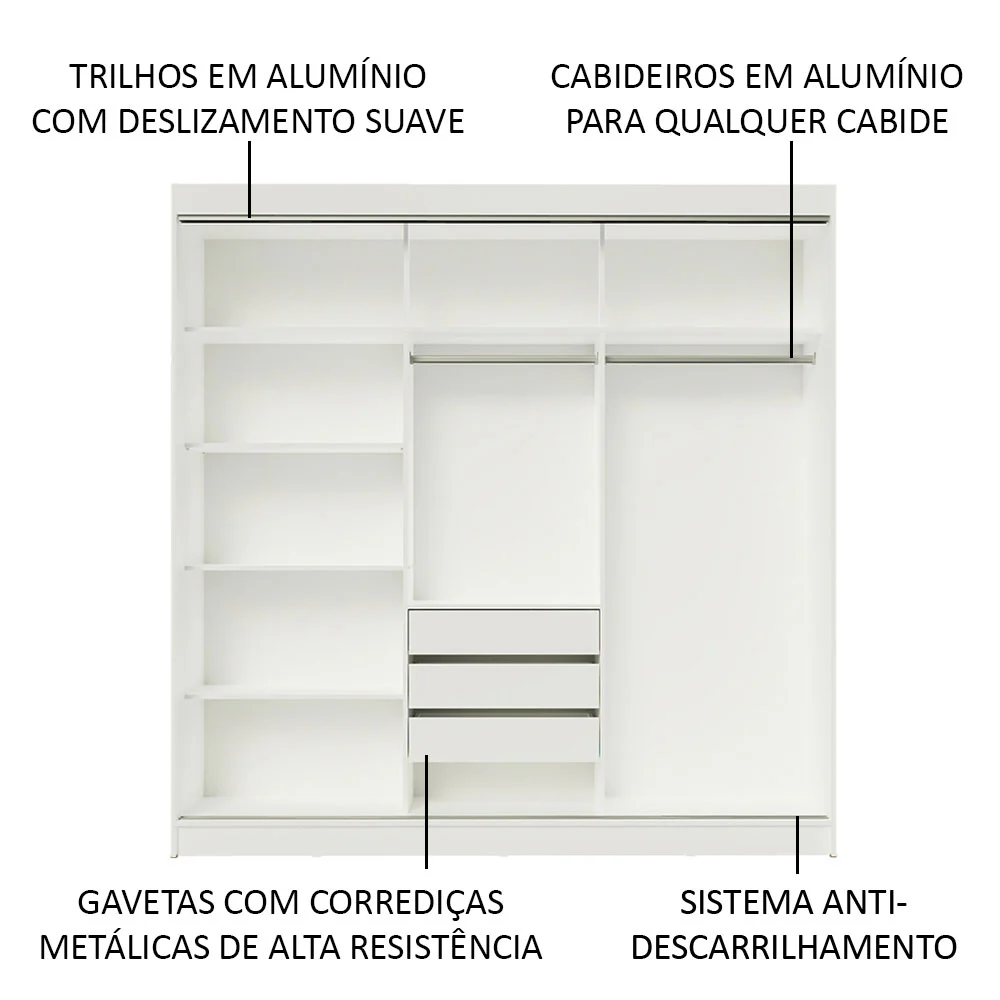 Guarda-Roupa Casal Madesa Istambul 3 Portas de Correr com Espelho 3 Gavetas Branco - Image 5