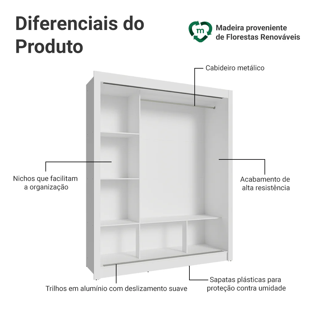 Guarda-Roupa Casal 3 Portas de Correr com Espelho Branco/Rustic Madesa Mônaco - Image 4
