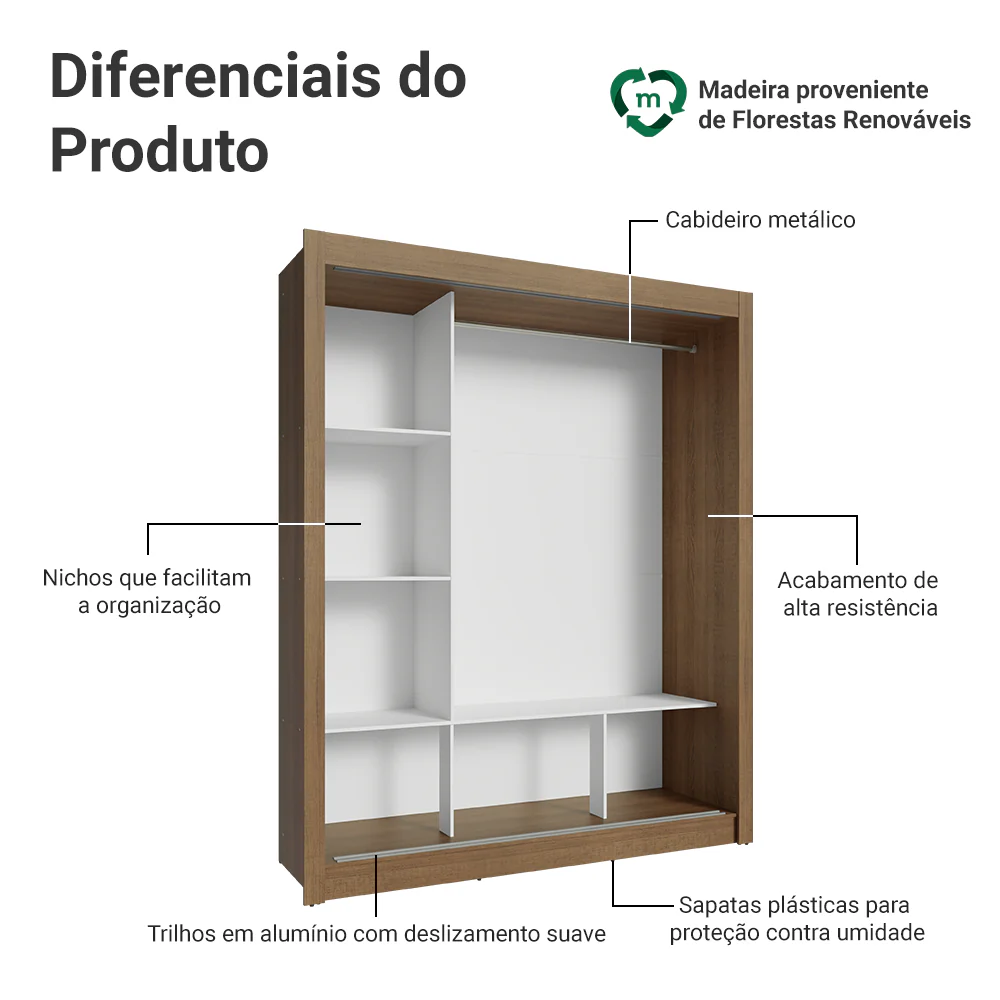Guarda-Roupa Casal 3 Portas de Correr Rustic/Branco Madesa Mônaco - Image 4