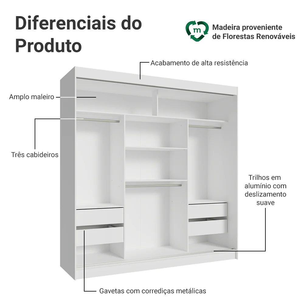 Guarda-Roupa Casal 3 Portas de Correr Branco Reno Madesa - Image 4