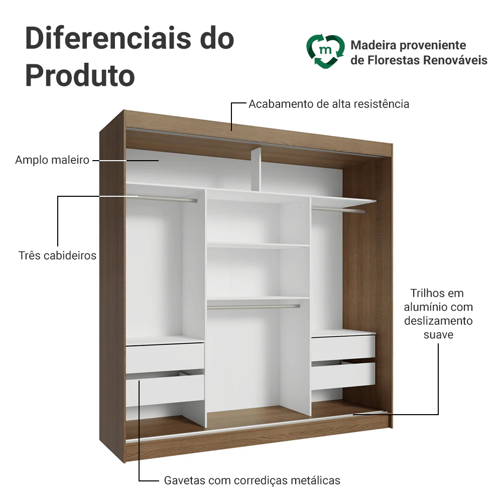 Guarda-Roupa Casal 3 Portas de Correr com Espelho Rustic/Branco Madesa Reno - Image 4