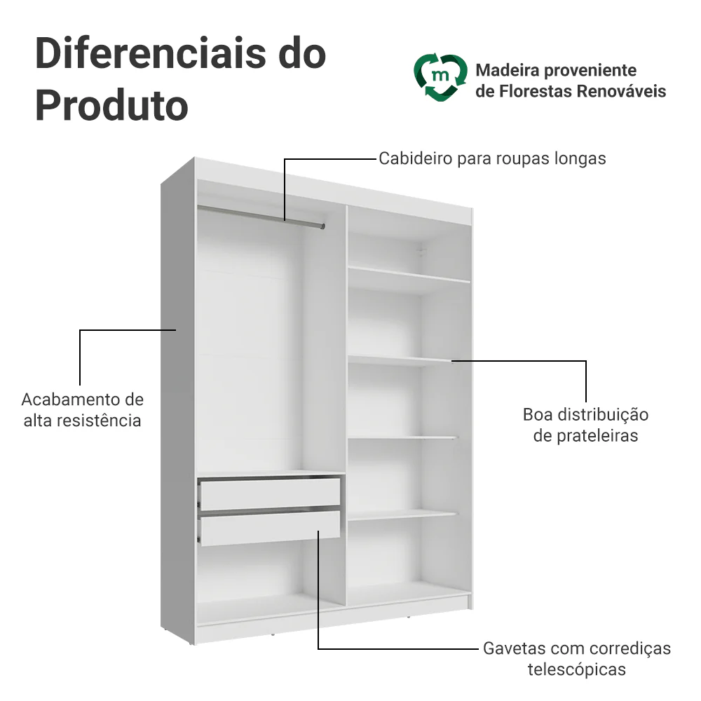 Guarda-Roupa Closet 2 Gavetas 121 cm Branco Venus Madesa - Image 4