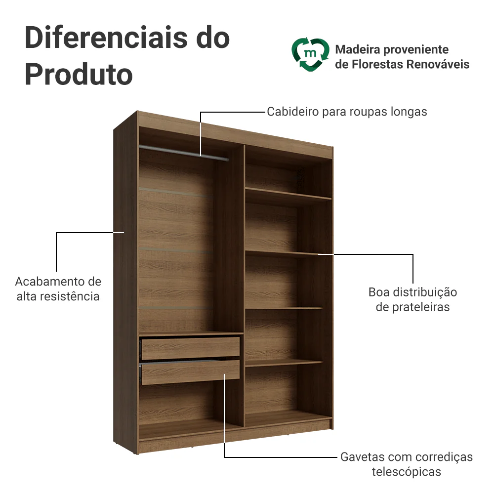 Guarda-Roupa Closet 2 Gavetas 121 cm Rustic Venus Madesa - Image 4