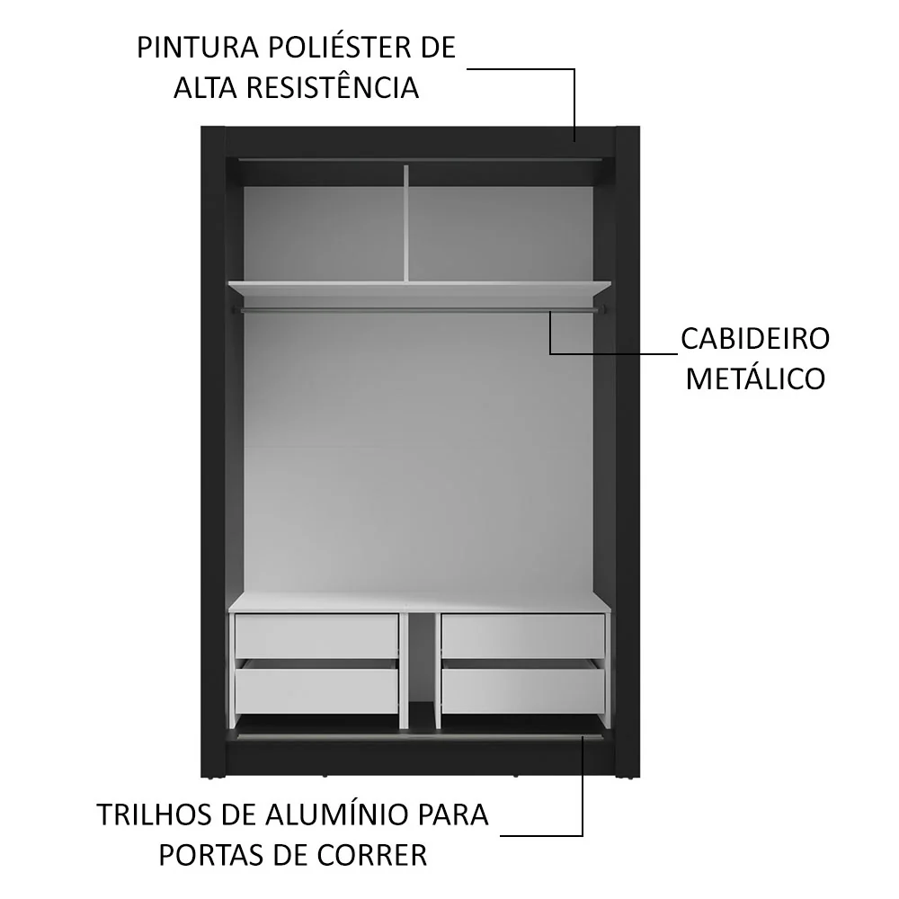 Guarda-Roupa Solteiro 2 Portas de Correr 4 Gavetas Preto/Cinza Vivare Plus Madesa - Image 6