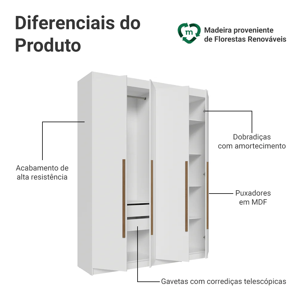 Guarda-Roupa Solteiro 4 Portas Batentes Branco/Branco/Rustic Venus Madesa - Image 4