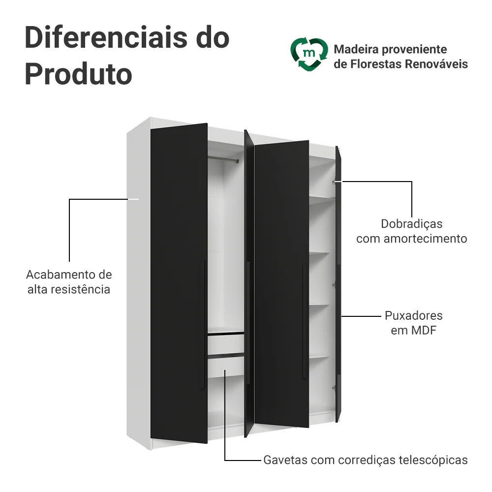 Guarda-Roupa Solteiro 4 Portas Batentes Branco/Preto/Preto Venus Madesa - Image 4
