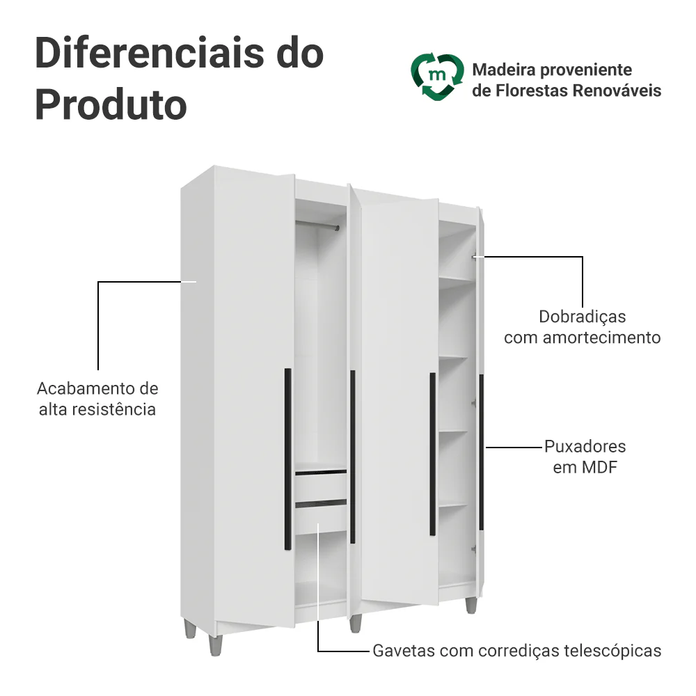 Guarda-Roupa Solteiro com Pés 4 Portas Batentes Branco/Branco/Preto Venus Madesa - Image 4