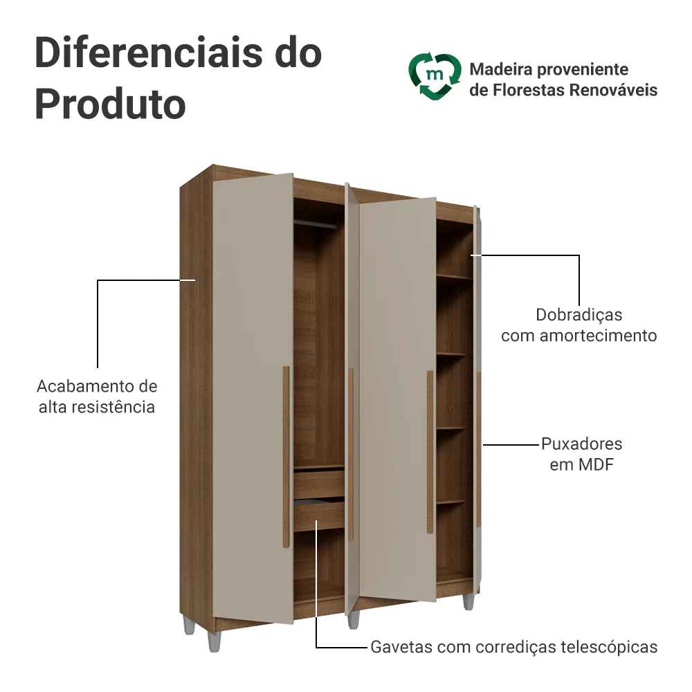 Guarda-Roupa Solteiro com Pés 4 Portas Batentes Rustic/Crema/Rustic Venus Madesa - Image 4