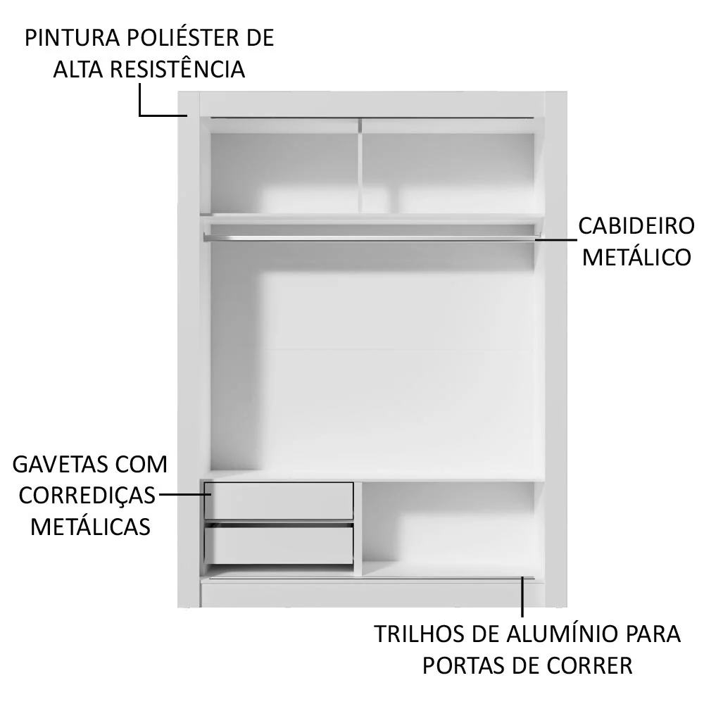 Guarda-Roupa Solteiro Madesa Dallas 2 Portas de Correr com Espelho 2 Gavetas Branco - Image 6