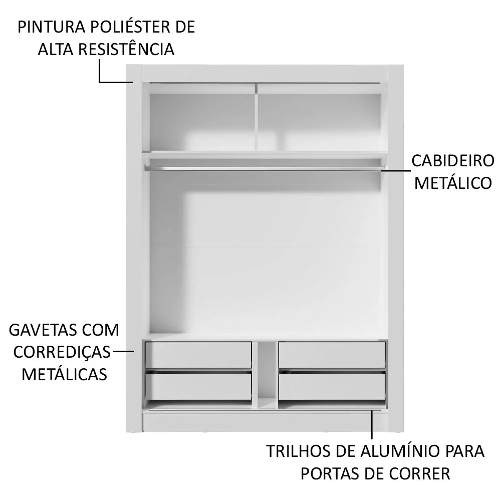 Guarda-Roupa Solteiro Madesa Dallas Plus 2 Portas de Correr 4 Gavetas Branco - Image 6