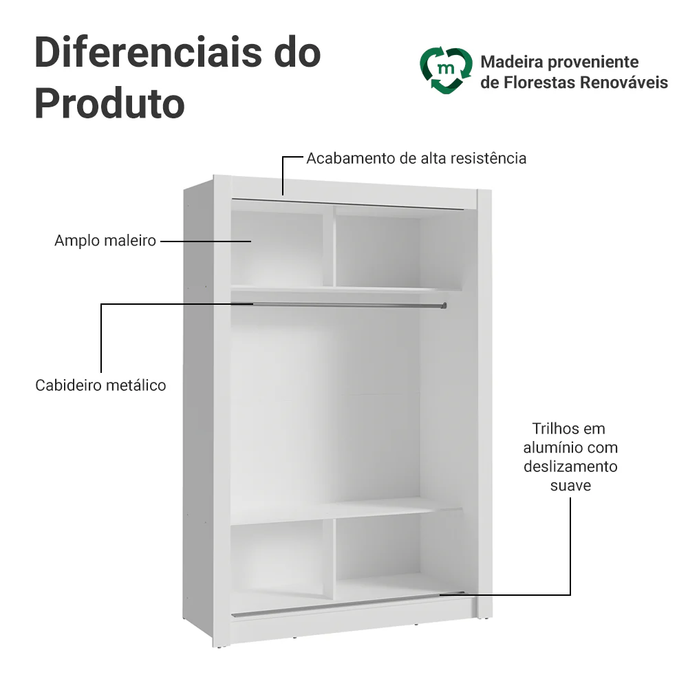 Guarda-Roupa Solteiro 2 Portas de Correr com Espelho Branco Madesa Denver - Image 4
